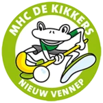 de kikkers android application logo